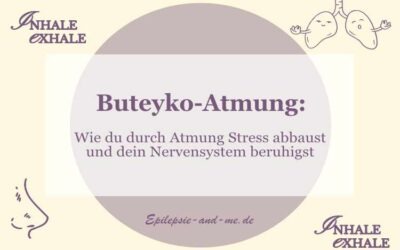 Buteyko-Atmung